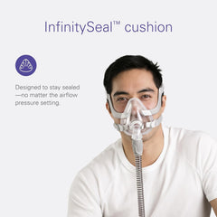 ResMed AirFit F20 Replacement Cushion – Medium Size