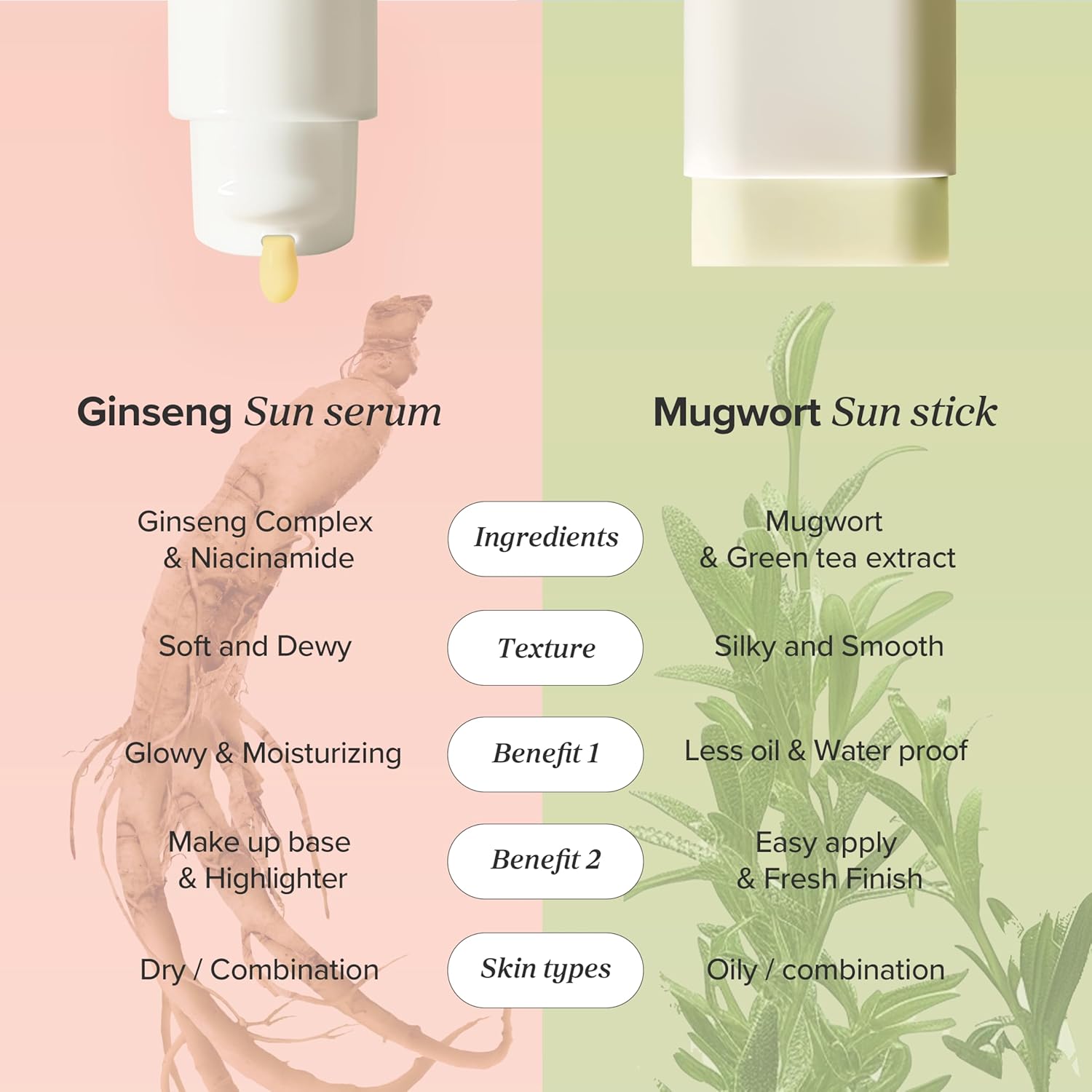 Beauty of Joseon Matte Sun Stick with Mugwort & Camellia – 18g / 0.63 fl.oz