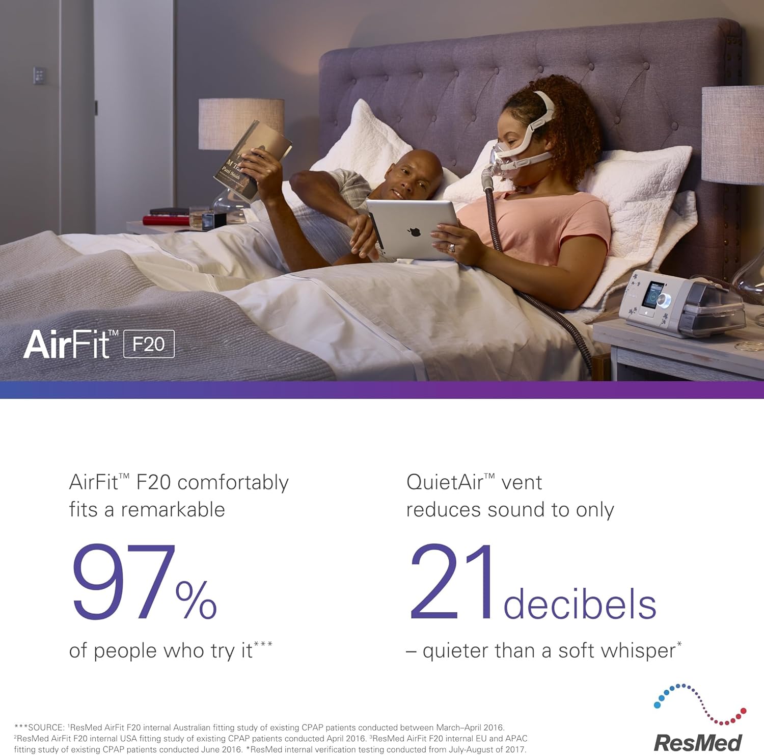 ResMed AirFit F20 Replacement Cushion – Medium Size